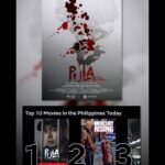 Julia Montes Instagram - Maraming Salamat po!!!🙏 #PULA now streaming on @netflixph. A film by @brillante_mendoza.