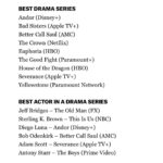 Adam Scott Instagram - So honored to be among the nominees for the @CriticsChoice Awards! ❤️❤️❤️