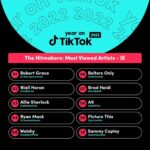 Allie Sherlock Instagram – So honoured  to be on this list @musicontiktok @tiktok #yearontiktok