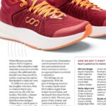 Allyson Felix Instagram - Grateful to @incmagazine for the love!💙 Building @bysaysh with @wesfelix22 is my passion—it’s tough, but so worth it. Being a disrupter in a legacy industry isn’t easy, but we’re here because women deserve better. Huge thanks to everyone on this journey with me—your support means everything! 🚀