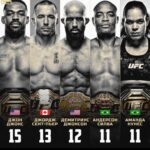 Amanda Nunes Instagram - 🦁🇧🇷 #andstill #4ever @lionessstudio2022