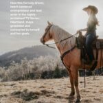 Amber Marshall Instagram - Say hello to our Summer Issue 15 COVER of Trailblazher! ⠀⠀⠀⠀⠀⠀⠀⠀⠀ We’ve had this secret under our hats for quite some time now and we are beyond thrilled to finally announce that our Exclusive @trailblazherco COVER STORY for Issue 15 is none other than Amber Marshall @amber_marshall_farm !!! YES, you heard that right!! Lead actor in the highly acclaimed, 18 year TV series - Heartland @official_heartlandoncbc and entrepreneur and store owner of her very own @marshallscountrystore ⠀⠀⠀⠀⠀⠀⠀⠀⠀ Trailblazher magazine’s purpose is to share the resilient, gutsy and inspiring lives of women living beyond the city limits and in our Summer issue we are honored to deliver a 12 page spread on the life, career, entrepreneurial dreams and mindset that anchors Amber to her lifestyle. Not to mention never before seen photos of her own Marshalls Country Store and shots in the backcountry with Cruz, Autumn and Rein. ⠀⠀⠀⠀⠀⠀⠀⠀⠀ Our hearts are touched by the spirit with which Amber navigates through her life and within her exclusive story you will feel inspired, grounded and have a newfound sense of confidence after hearing the words, advice and outlook of this Trailblazher! Be sure to follow @amber_marshall_farm and @trailblazherco for more updates on Amber’s feature in Issue 15! ⠀⠀⠀⠀⠀⠀⠀⠀⠀ ON SALE TODAY - go and order your copy! Issue hits the newstands June 1st so run, don’t walk to order your Summer copy! Head to Amber’s online store www.marshallscountrystore.com (or link in bio @marshallscountrystore) or to www.trailblazherco.com for a subscription! Links in our bios. ⠀⠀⠀⠀⠀⠀⠀⠀⠀ Photos by Chelsie Frere @lumy.and.co ⠀⠀⠀⠀⠀⠀⠀⠀⠀ #ambermarshall #ambermarshallfans #iloveheartland #heartland #heartlandfans #heartlandcbc #amyfleming #ambermarshallfarm #iloveambermarshall #ambermarshallfamily #ambermarshallfan #heartlandoncbc #trailblazhers #marshallscountrystore #ruralwomen #countryliving #countrymagazine #westernmagazine #lifestylemagazine