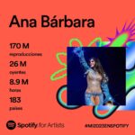 Ana Bárbara Instagram - Muchas gracias #pedazosdemialma 🙌🏼💯🔥 por su amor este #2023 , los quiero tanto mis #bandidas y #bandidos 🤠 #spotifywrapped #mi2023enspotify 📀 @spotify @spotifymexico