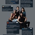 Ana Hikari Instagram - Pouco mais de uma semana da nossa estreia e eu tô de coração quentinho com o retorno de vocês que assistiram nossa 3ª temporada de #AsFive ! MUITO obrigada!!!! ❤️ Hoje foi um curti do querido @zean.bravo E ontem uma crítica linda do @sitenatelinha E um bônus pro “não curti” do @zean.bravo no @jornalextra pra dizer que isso não devia ser uma despedida 🥹 Muito obrigada aos fivers que elogiaram essa temporada ❤️🥰 amo cada um de vocês
