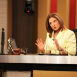 Ana María Polo Instagram - Mi cara cuando me dicen…. Completa la frase. ¡Solo respuestas graciosas! ¡Los quiero! #HeDicho #CasoCerrado #AnaMariaPolo
