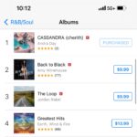 Andra Day Instagram - The album CASSANDRA (Cherith) is finally out on all platforms!!! 🙏🏽🎊🎉💕🥹😩😭🙌🏽 #1 on Apple Music RnB Albums chart! 😱😭 congrats to all my collaborators, y’all mean the world to me! Impossible without all of you. Can’t believe it’s been 9yrs. I am in awe of and so grateful for the love we have already received on this record. Thank you to @nprmusic @nytimes and everybody who’s already showing so much love, I’m a mess right now because of y’all. Thank uu🙏🏽💕I pray y’all listen and love, find ur faves, rewrite, sing all the wrong words loud, and I pray as u go on this journey with me, it helps you on ur own. Love y’all so much God bless Ephesians 3:20-21