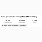 Anna Trincher Instagram - Ділюсь з вами НАШИМИ результатами❤️ 1 місце тренди ютюб 1 місце YouTube music 13 місце Apple top 100 7 місце топ Київ Далі- більше. Дякую) Distribution @pomitni Digital marketing @funckybird