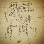 Anne Watanabe Instagram - 遅ればせながら 今年の抱負。 よく寝る、絵を描く(デジタルも)、色んなところへ行く！！ この三本立てです。 早速、昨日は2時まで起きてました…🥹 My goal for this year is to get a good night's sleep. Japanese people sleep less than other people in the world. So do I. I think a good night's sleep is good for work, beauty, health, and studying. And to more paint and travel a lot. And also... I would like to do some social networking in English and French! I will try my best this year.