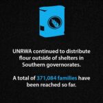 Annie Lennox Instagram – Dear Friends,
These are the sobering facts from UNRWA…
After months of bombing, shooting, killing, wounding, extreme trauma, displacement and total destruction of the entire infrastructures…Starvation is taking place across the region.. most especially in the North.
When is this brutality going to stop?? 
It MUST STOP!!!!! 
#ceasefire #aidforgaza