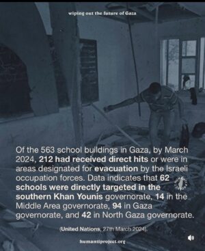 Annie Lennox Instagram - Dear Friends, 
15 school children = “collateral damage.” ????? 

 🥵🥵🥵🥵🥵
 🥵🥵🥵🥵🥵
 🥵🥵🥵🥵🥵 

13,800 children have been killed, with tens of thousands of children wounded or orphaned. 
The children of Gaza are being gradually ERASED in plain sight every single day!! 
A REALITY…for ALL Palestinians who have been going through HELL.
I am NO mouthpiece for Hamas. Neither am I anti-Semitic…the horrible slur used to quieten people who speak up for human rights in Palestine.
I ABSOLUTELY want to see the hostages returned - which is evidently not such a priority for the Netanyahu government! 
I am pro-humanity, and for  permanent ceasefire.
The entire world is led and governed by incompetent leaders, with investments in the military system that rule this planet.
They really don’t care about HUMAN rights or saving a planet in terrible crisis. 
ALL invested in a global industry of violence, death, money, power and greed… no matter WHAT! 
I cannot tell you how despairing this makes me feel..But I am deeply invested in truth - human rights and resilience.

#ceasefirenow🇵🇸 #stopthegenocide @humantiproject
