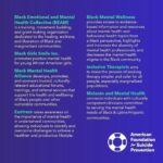 April Jeanette Mendez Instagram – The entire mental health community stands with you and has resources to help heal the traumatic effects of racism and violence. Visit @afspnational and @psychhub_education for a comprehensive list of mental health resources. I’ll keep adding links to my highlights as well. #blacklivesmatter