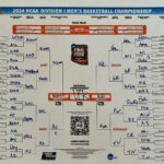 Ashley Judd Instagram – March Madness, the most wonderful time of year! Our beloved Kentucky Wildcats tip off tonight, I am ready with my trusty t shirt, UK friends, and the radio with the Voices of the ‘Cats, Tom Leach and Jack “Goose” Givens. With what is on pace to the most powerful offense in UK history and the most fabulous backcourt, we can cut down the nets provided our defense stays sticky/pesky and consistent (um, not a given with this squad, much as a love ‘em!). Historically, defense wins championships, so let’s pour it on, go all the way and bring home #9 to the Commonwealth!  And rooting for Kentucky schools in tournament, of course. Oh, I have my bracket and I am prepared to tear it up, who will be this year’s Cinderella(s)? GO ‘CATS! @kentuckymbb
