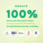 Auli'i Cravalho Instagram - How can YOU help Maui? Show your support by tuning in on TV, mele.com, social media, or the radio. Join us for Hawaii’s largest televised event EVER. Invite family and friends to join you and share the calls for support with everyone you know!! Let's send Maui our strength, support, and aloha. Donate. ❤️ #MauiOla