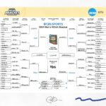 Barack Obama Instagram – My picks are in! I sat down to talk about them with @CraigMalRob and @UKCoachCalipari on their podcast @WaysToWinPod from @HigherGroundMedia. Check out our conversation at the link in my bio or wherever you get your podcasts. And please don’t rub it in when my bracket gets busted.