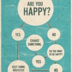 Barbara Corcoran Instagram - This is your chance. Make a change! #change #makechange #happiness