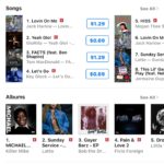Bob the Drag Queen Instagram - My EP Gay(er) Barz is streaming on all platforms—new songs, remixes and an extended version of my cypher with some new family members. Thanks for streaming and getting me to 3rd in the iTunes rap charts 🖤🖤🖤