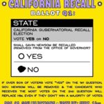 Brandon Routh Instagram – #Repost @sophiabush

There is so much going on in the world, and sometimes the best way to act to save it is right in your own backyard. My fellow California residents! We must VOTE “NO” on the Recall. Info from @sarah.epperson:

Send back your ballot ASAP – Sept 14th
Registration ends: Aug 30th RegisterToVote.CA.gov
Track your ballot: WheresMyBallot.SOS.CA.gov 
Get more info: SOS.CA.gov/elections
⠀⠀⠀⠀⠀⠀
VOTE “NO” ON RECALL:
QUESTION 1 (on the ballot)
California Gubernatorial Recall Election
Vote Yes or No
⭕️YES = against Newsom & is to kick him out of office
⚫️ NO = for Newsom & to keep him as governor
⠀⠀⠀⠀⠀⠀
“If over 50% of voters #vote “YES” on the 1st question, @GavinNewsom will be removed & the candidate who receives the most votes on the 2nd question will replace him, even if they do NOT win a majority of votes. 🚨 In other words, a minority of #voters could determine who will be the next #Governor of #California. This is a terrifying thought” @NRDC_org
⠀⠀⠀⠀⠀⠀
@MatthaneySF: You can dislike #GavinNewsom & still #VoteNoOnTheRecall
The question is WHAT is at stake, not who.
What is at stake:
🥵 Climate Change
😷 Vaccines / C0VlD
💵 Minimum wage
🌎 Environmental protection
🧑‍⚕️ Abortion rights
📚 Public Education
🩺 Healthcare
🔫 Gun Violence prevention
👩‍👩‍👦‍👦 Support for Immigrants
⚖️ Justice reform
🧓 The Senate
⠀⠀⠀⠀⠀⠀
@UCBerkeleyOffical poll found that 47% of likely California voters supported recalling the Democratic governor, compared with 50% who opposed removing Newsom from office — a difference just shy of the survey’s margin of error.
⠀⠀⠀⠀⠀⠀
Even though #Democrat voters far outnumber #Republicans in California, the #GOP ’s enthusiasm over the recall promises to inflate the potency of the anti-Newsom vote in Sept. Nearly 90% of Republicans expressed a high level of interest in the #RecallElection while just 58% of Democrats & 53% of independent voters were as interested.
⠀⠀⠀⠀⠀⠀
The findings dispel the notion that California’s solid Dem voter majority will provide an impenetrable shield for Newsom, & reveal a vulnerability created by a recall effort that has energized Republicans & been met with indifference by many Dems & independents.” @LATimes