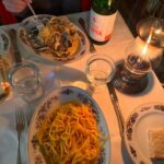 Álvaro Rico Instagram – Roma 🍝🍕💆🏻‍♂️♥️🇮🇹