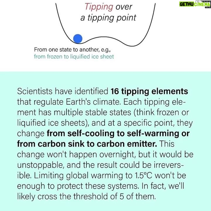 Carice van Houten Instagram - This might help to get your head around the climate crisis. @somewhatgreener