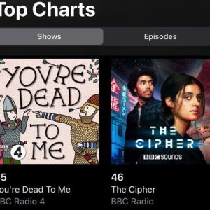 Chance Perdomo Instagram - YOU Folks are amazing. 🎉

Our Writer, Brett Neichin, hit me up last morning with PHENOMENAL news that on @apple #thecipher is now ahead of @joerogan & is ranked #46 overall Podcast in the U.K. 🇬🇧 
As Mr. Neichin tells me, for a Fiction show to break overall Top 50: “This almost never happens!” 🤙🏾😁

As Always, A Hearty Glass Raised to YOU, the Reader, the Viewer, the Listener, the Boss. 🥃 

New Episodes available on @apple , @spotify & @bbcsounds 

#2021 #godblessyou #grateful #goodnewstrainkeepsrolling