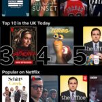 Chance Perdomo Instagram - 1 week in & YOU’VE made @sabrinanetflix @netflix #3 show in the world!! My Technological illiteracy aside, I could just about screenshot my home countries of USA🇺🇸 & U.K.🇬🇧 (someone teach me how to VPN) but it wouldn’t be right without a BIG OL’ 🥃 of Gratitude to YOU ALL! the fans, my bosses in: Australia🇦🇺 France🇫🇷 India🇮🇳 Russia🇷🇺 Belgium🇧🇪 Bulgaria🇧🇬 Cyprus🇨🇾 Czech Republic🇨🇿 Dominican Republic🇩🇴 Ecuador🇪🇨 Kuwait🇰🇼 Latvia🇱🇻 Lithuania🇱🇹 Luxembourg🇱🇺 Morocco🇲🇦 Nicaragua🇳🇮 Nigeria🇳🇬 Panama🇵🇦 Portugal🇵🇹 Poland🇵🇱 Qatar🇶🇦 Romania🇷🇴 Saudi Arabia🇸🇦 Slovakia🇸🇰 Switzerland🇨🇭 United Arab Emirates🇦🇪 Thank you for pushing us up the ranks. For holding us in your Top 3. Thank you for the love & support. God bless you all. #2021 ✌🏾