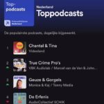 Chantal Janzen Instagram - MEINE GÜTE! CHANTAL & TINA OP NUMMERRRRR 1!! Onze podcast en serie over al onze struikel- en valpartijen in het leven. Dit vínden we toch leuk mensen. Begonnen als ein kleiner Witz, en nu dit… Aan alle lieve mensen waarmee wij dit mochten maken, èn aan alle luisteraars en kijkers... DANK!!🙏🏻 En jullie weten het: Straucheln darf man immer, nur am Boden bleiben darf man nicht💪🏻💕 #videoland #&C #tincan #chantalentina