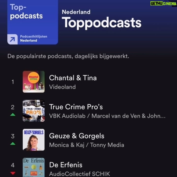 Chantal Janzen Instagram - MEINE GÜTE! CHANTAL & TINA OP NUMMERRRRR 1!! Onze podcast en serie over al onze struikel- en valpartijen in het leven. Dit vínden we toch leuk mensen. Begonnen als ein kleiner Witz, en nu dit… Aan alle lieve mensen waarmee wij dit mochten maken, èn aan alle luisteraars en kijkers... DANK!!🙏🏻 En jullie weten het: Straucheln darf man immer, nur am Boden bleiben darf man nicht💪🏻💕 #videoland #&C #tincan #chantalentina