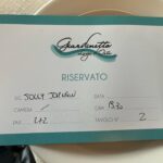 Chantal Janzen Instagram – When in Italy, my name is: 
Jolly Johnson

Waar ‘t precies mis is gegaan weten we nog steeds niet, al verdenk ik de slecht Engels sprekende, oudere dame van ‘t restaurant waar we telefonisch deze reservering hadden gemaakt voor vanavond. Eerst dachten we nog, dit is van iemand anders, maar ‘t was toch echt onze reservering, m’n nummer stond erbij. 

Ik word wel ‘s vaker verkeerd genoteerd, zoals Chenten Jenjen of Sjatel Genson, maar deze was nieuw voor me. 
Mocht ik ooit een carrière switch maken, bijvoorbeeld als stripper in Vegas, dan is dit ‘m hoor. 

Jullie al ‘n strippernaam?:👇🏼
Eentje bedenken voor ‘n vriend of vriendin mag ook 

#jollyjohnson #jolly #johnson #ikkanervolgensmijwelaanwennenhoor
