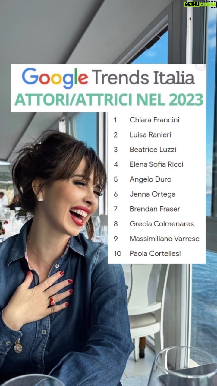 Chiara Francini Instagram - ❤️ GRAZIE! SONO LA PIÙ CERCATA DELL’ANNO Su GOOGLE!☺️ Sono felice, onorata e un po’ stupita di essere la più ricercata tra gli artisti in Italia! E la sesta più cercata in assoluto di tutti i settori…. Spero mi abbiate trovata! E spero, ancora di più, che continuerete a cercarmi! Credo, comunque, che sotto ci sia LANDO…. avrà scassato l’Internet…. Per mamma…😻❤️ @google