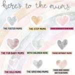 Christine McGuinness Instagram – I’d be lost without my mum, I’d be lost if I wasn’t a mum 🥹❤️❤️❤️

Motherhood is a choice you make every day to put someone elses happiness and well-being ahead of your own. To teach the hard lessons, to try and do the right thing, even when you’re not sure what the right thing is!
And to forgive yourself over and over again for doing everything “wrong” 😅
Motherhood is amazing.
And then it is really hard.
And then it is incredible.
And then it is everything in between. 
So, hold onto the good, breathe through the bad, and welcome the wildest and most wonderful ride of your life ❤️ 

I know today isn’t easy for everyone, sending lots of love and strength 🥰