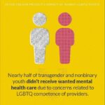 Chyler Leigh Instagram - My friends, we have to do better! Keep finding ways to reach out and support and love those who need it most. There’s a lot more than you think 🖤🤎❤️🧡💛💚💙💜 Repost from @bevocal.speakup • LGBTQ young people face unique barriers to #mentalhealth care for a number of reasons, including discrimination and lack of support within their communities. According to @trevorproject’s National Survey, 46% of LGBTQ youth report that in the last year they wanted mental health care but were unable to receive it. Know that you deserve access to mental health care, no matter who you are, who you love or how you identify. Thank you @trevorproject for shining a light on these statistics and LGBTQ mental health. For information, resources and how to get involved in LGBTQ youth #suicideprevention, head to the link in our bio. #Repost from @trevorproject 📷 #BeVocalSpeakUp #MentalHealthMatters #StopSuicide #NationalSuicidePreventionWeek #NationalSuicidePreventionMonth