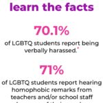 Chyler Leigh Instagram - Today is National #spiritday 🏳️‍🌈 Lets show our #LGBTQ youth they are loved and supported by taking a stand against bullying #GoPurple