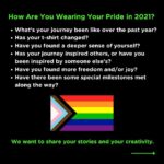 Chyler Leigh Instagram - Repost from @createchange.me… Hi friends! One of our favorite things to do at Create Change is highlight the talents of our community. We believe that social creativity can lead to social healing, so we hope you’ll consider sharing an essay, poem, artwork or video submission for #WearYourPride 2021! We want to hear from you. ❤️🧡💛💚💙💜🤎🖤 #createchange #loveislove #representationmatters #lgbtqiapride #motivationmonday