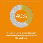 Chyler Leigh Instagram - My friends, we have to do better! Keep finding ways to reach out and support and love those who need it most. There’s a lot more than you think 🖤🤎❤️🧡💛💚💙💜 Repost from @bevocal.speakup • LGBTQ young people face unique barriers to #mentalhealth care for a number of reasons, including discrimination and lack of support within their communities. According to @trevorproject’s National Survey, 46% of LGBTQ youth report that in the last year they wanted mental health care but were unable to receive it. Know that you deserve access to mental health care, no matter who you are, who you love or how you identify. Thank you @trevorproject for shining a light on these statistics and LGBTQ mental health. For information, resources and how to get involved in LGBTQ youth #suicideprevention, head to the link in our bio. #Repost from @trevorproject 📷 #BeVocalSpeakUp #MentalHealthMatters #StopSuicide #NationalSuicidePreventionWeek #NationalSuicidePreventionMonth