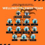 Cindy Sirinya Bishop Instagram - Today is the first day of the #thailandnationalswimmingchampionship2024 and we are PUMPED! So proud of this girl 💪🏼💪🏼💪🏼 Please send her and all the @wcibswim team your love & support. These guys have trained so hard all year and we are sure they are going to crush it! Stay tuned for the results! #leilacbishop #thailandswim #thailandswimmingassociation #arenathailandagegroupswimmingchampionships2024 #wearewelly