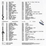 Clairo Instagram - very excited to be a part of this 💙🔊 @vegynvegyn 🔐💿 @PLZMakeItRuins presents the PLZ Locked Groove compilation! ✨ 🔁 A collection of 40 vinyl-only loops featuring figures from across the contemporary music spectrum 🎶 ⚖️🌎 All proceeds from vinyl and merch are donated to the @aclu_nationwide and @libertyhq, two charities dedicated to challenging injustice across both sides of the Atlantic 💸🌟 🌐🔍 Featuring: @100gecs, @arca1000000, @arthur.beneficial, @devhynes, @buddyross, @channeltres, @clairo, @daniel.aged, @dijondijon_, @dominicfike, @carryingcolour, @erisdrew, @floatingpoints, @fourtetkieran, @haimtheband, @johnglacier, @iamkelseylu, @kelvinkrash, @kennybeats, @edgar_the_breathtaker, @laurenauder, @setfiretoloraine, @matthewtavares, Mica Levi, @mk.gee_, @the_mura_masa, @object.blue, @octoocta, @oli.xl, @wnoadiarwb, @overmono_uk, @porches_hiii, @raveena_aurora, @romilhemnani, @0800shygirl, @skrillex, @tn_490, @vegynvegyn, @yawningportal, @zsela_ 💟👨‍👩‍👧‍👦💫 🎨 Art direction by: @d.pika and @trvsbrthrs ⛓ 🎼🎚 Mastered by @puttingitonwax at @metropolismastering 🌡 🕸 Preorder today via www.plz.world - Available in stores on the 4th of Dec 🕸