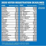 Cobie Smulders Instagram - Have you registered yet? Text VOTER to 26797 to participate and make sure you have everything you need to vote! #nationalvoterregistrationday #iamvoter #votesaveamerica
