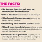 Cobie Smulders Instagram - I cannot believe it but here we are. The Supreme Court’s decision to strip our right to abortion is outrageous and dangerous — and I intend to help fight back. #BansOffOurBodies @PPact