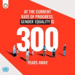 Connie Britton Instagram - #WomensRights are human rights.   They are non-negotiable.   The #GlobalGoals aim to ensure all women and girls can live with dignity and respect.    Join me, @undp and @unitednations to #ActNow for #GenderEquality ♀️http://bit.ly/3K49K9a