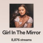 Dalila Bela Instagram - AAAAAAAAAAAAAAAAAA THANK YOU SO DANG MUCH EVERYONE FOR OVER 8500 STREAMS!!!!!!!!!!!!! YOU ALL ARE AMAZING AND I LOVE YOU ALL SO MUCH!!!!!!!!!!