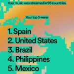 Dalila Bela Instagram - THANK YOU SO MUCH EVERYONE!!!!!! I love you all so much!!! Your support means everything to me!!!!!!!! ❤️❤️❤️❤️❤️❤️❤️❤️❤️❤️❤️❤️❤️❤️❤️