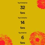 Dalila Bela Instagram - THANK YOU SO MUCH EVERYONE!!!!!! I love you all so much!!! Your support means everything to me!!!!!!!! ❤️❤️❤️❤️❤️❤️❤️❤️❤️❤️❤️❤️❤️❤️❤️