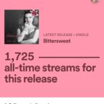 Dalila Bela Instagram – THANK YOU SO MUCH EVERYONE!!!!!

Also featuring the very first lyrics I wrote for #bittersweet (when I was still calling it “Prophecy”) in my quick/messy writing!!