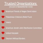 Daniela Ruah Instagram - Thank you for compiling these @mercedesmason ! Donate if you can, every little will help victims on both sides of this horrendous war ♥️🫶🏼 . #Repost @mercedesmason ・・・ Please help if you can. Civilians should never have to pay the price of war mongering psychopaths. Don’t let misinformation and propaganda blind you to the innocent lives being lost. Thank you to these organizations for what you do! @doctorswithoutborders @unitedhatzalahofisrael @aneraorg @thepcrf @jdcjoint @magen_david_adom_america #ChooseKindness #ChooseLove