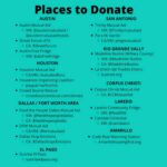 Danneel Ackles Instagram - Many people have been asking what they can do to help aid the victims of this unprecedented winter disaster in Texas. Here are a few links to local organizations and individuals @jensenackles and I have supported.There are also👆links above to help statewide. Austin’s own Chef Michael Fojtasek,from @olamaieaustin is making 1300 meals for EMS workers and the folks sheltering at the Palmer Events Center warming station tomorrow and Saturday. He has committed to make another 700 meals for Any Baby Can and their clients on Sunday. He is raising the money needed to pay the farmers for chicken and produce and to make those meals. He is buying from local farmers who were able to save some of their crops before the freeze. https://www.austinfoodandwinealliance.org Right now hundreds of Austin residents are living outside or they are stranded indoors without water/power/heat/gas or shelter from the elements in this historic disaster. Help to get them indoors and safe, fed daily and with the supplies they need for as long as they need! They are providing  emergency services for ALL residents of the Austin area - starting with the most vulnerable https://www.gofundme.com/f/kick-the-cold-austin-mutal-aid