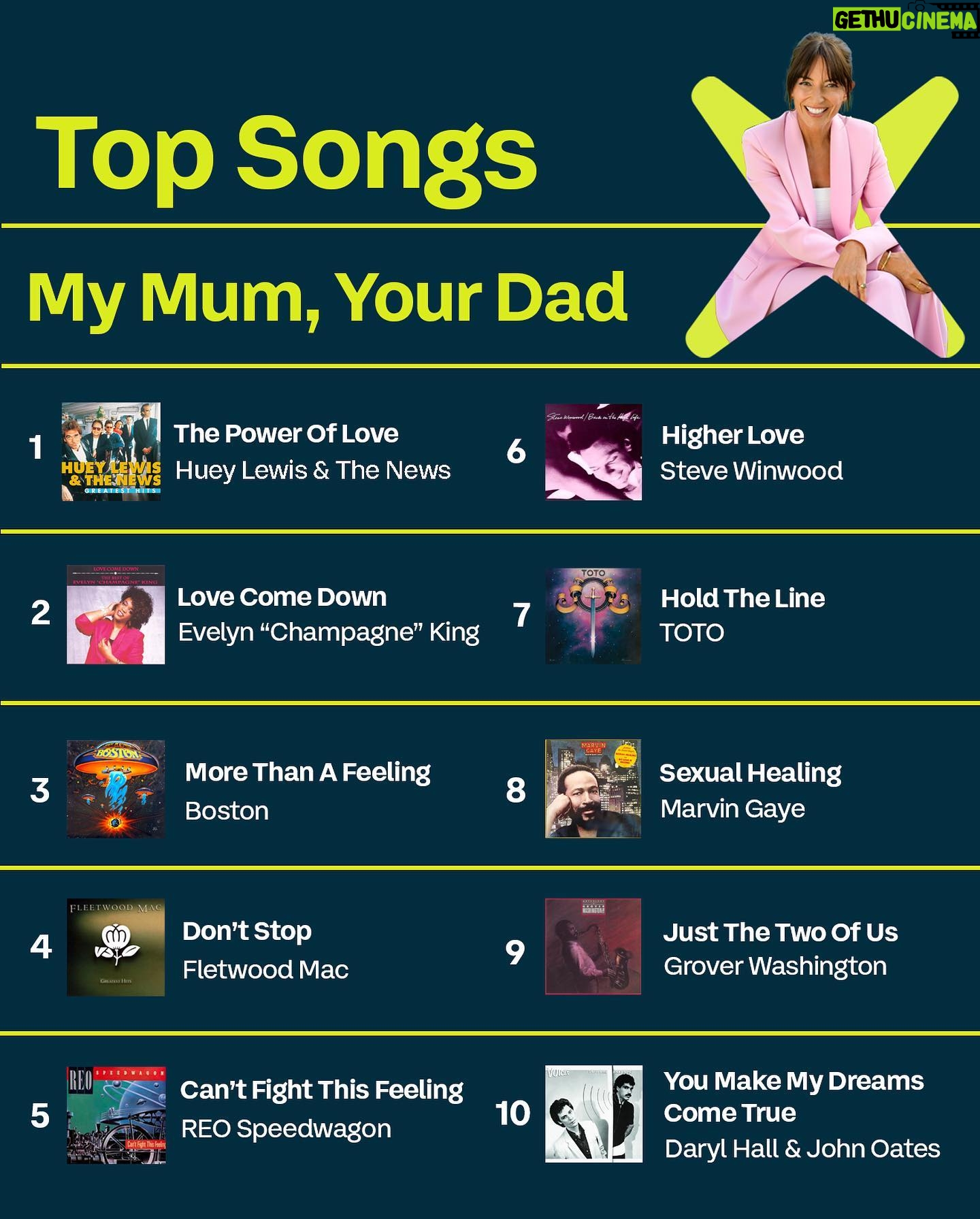 Davina McCall Instagram - A series with a soundtrack like no other 🤌 Head over to Spotify for our official #MyMumYourDad playlist 🎶