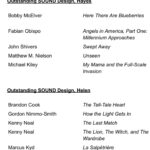 Deborah Ann Woll Instagram – Excited to be nominated alongside the brilliant  @westratenick !! Angels in America was one of the highlights of my acting career and I’m so glad it’s getting some recognition. ❤️❤️