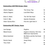 Deborah Ann Woll Instagram – Excited to be nominated alongside the brilliant  @westratenick !! Angels in America was one of the highlights of my acting career and I’m so glad it’s getting some recognition. ❤️❤️