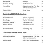 Deborah Ann Woll Instagram – Excited to be nominated alongside the brilliant  @westratenick !! Angels in America was one of the highlights of my acting career and I’m so glad it’s getting some recognition. ❤️❤️