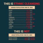 Debra Messing Instagram – Because the term “ethnic cleansing” is being used inappropriately. 

#israel #gaza #hamas #populationsurge #terrorist